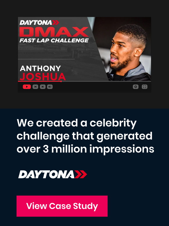 Daytona Fast Lap Challenge Case Study